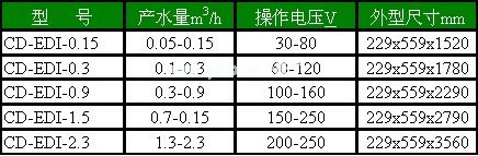 EDI豸.jpg